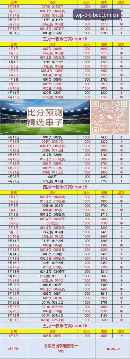 易贝体育最新版下载常见问题 3种易贝体育最新版下载常见问题的排查方法与实测对比