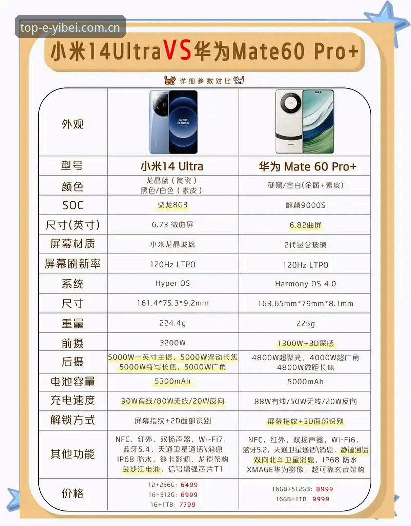 易贝体育手机版 易贝体育手机版 vs 传统PC端:移动体育娱乐平台的全方位对比