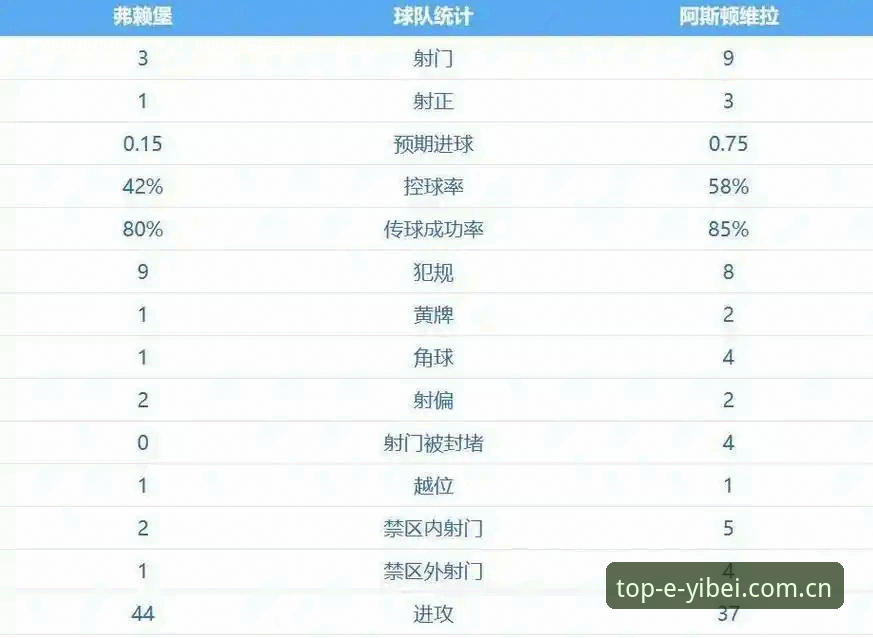 易贝体育怎么登录最新版 揭秘阿斯顿维拉30年冠军荒终结背后的真相——欧联杯封王夜你不知道的事