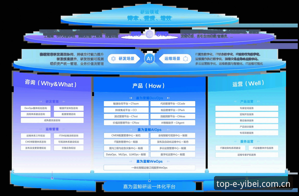 易贝体育官网app 易贝体育平台深度评测:从技术角度拆解App性能与用户体验